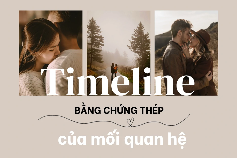 Timeline - bằng chứng thép của mối quan hệ