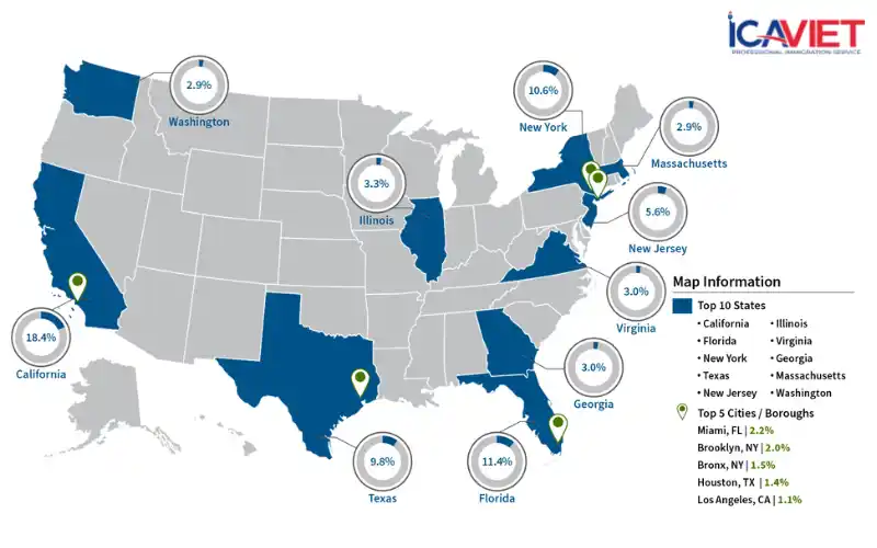 California là tiểu bang có nhiều người nhập tịch Mỹ nhất năm tài khóa 2024