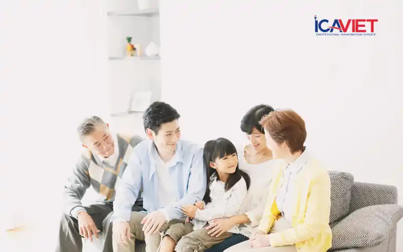 Bảo lãnh cha mẹ