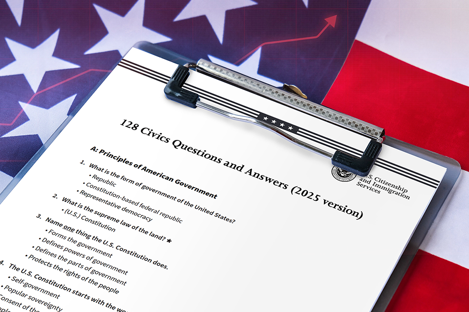 USCIS tăng độ khó bài thi quốc tịch Mỹ 2025