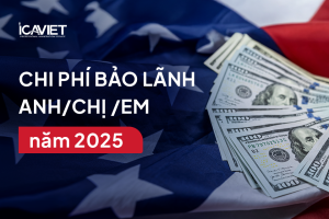 Chi phí bảo lãnh anh chị em sang Mỹ năm 2025.