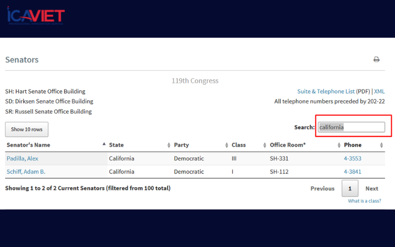 Hướng dẫn tra cứu Thượng nghị sĩ