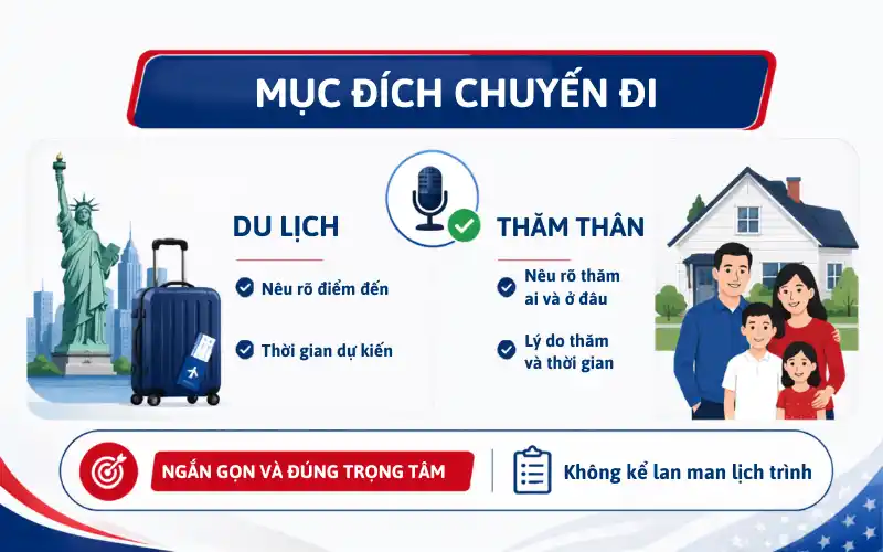 Bạn qua Mỹ làm gì?
